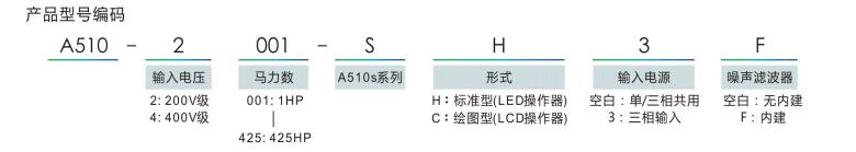 東元變頻器A510S