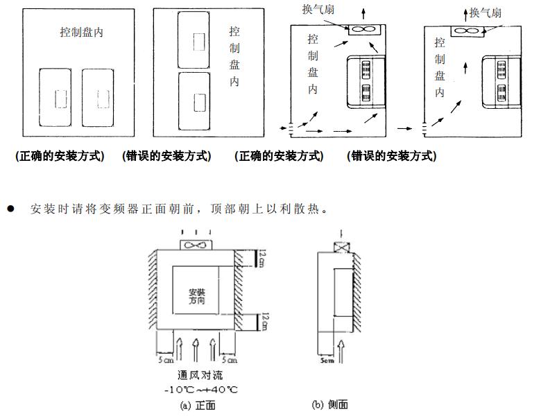 東元伺服驅(qū)動(dòng)器